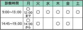 診療時間